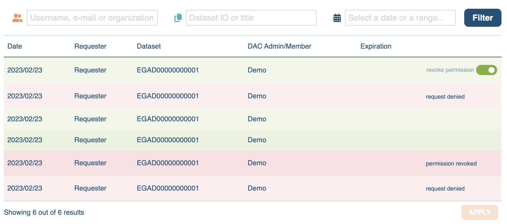DAC Portal Documentation EGA European Genome Phenome Archive DAC Portal Documentation EGA European Genome Phenome Archive